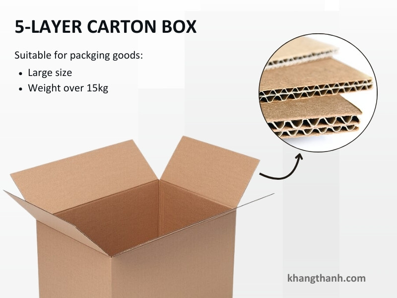 5 ply carton box (1)