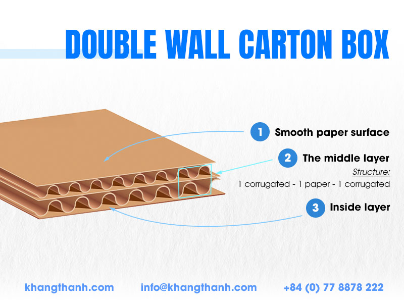 5-layer carton box-2
