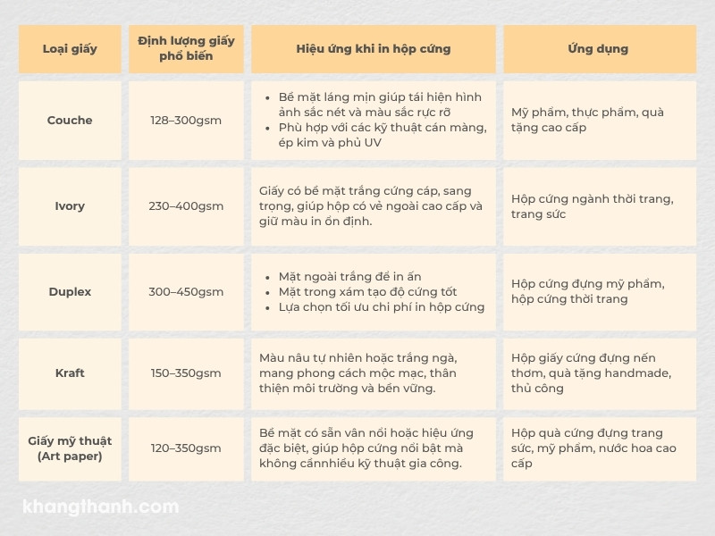 san-xuat-hop-giay-cung (17)