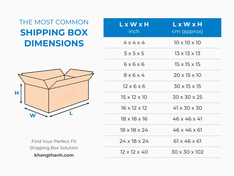 popular shipping box dimensions