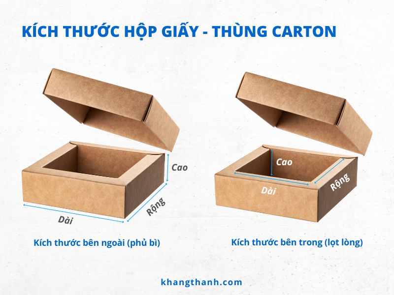 thung carton Khang Thanh