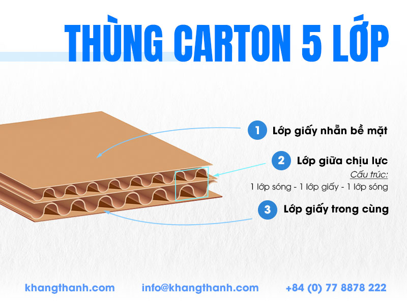 thung-carton-5-lop-2