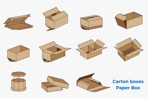 Classification of the most common uses of carton boxes 2025